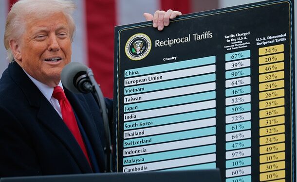 Перспективи світової торгівлі погіршилися після мит Трампа – СОТ