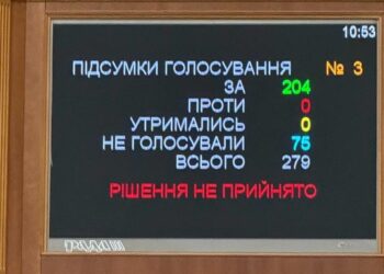 Рада достроково завершила пленарний тиждень