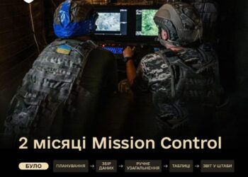 У Силах оборони за два місяці розгорнули єдину систему управління дронами – Федоров