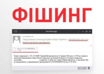 НАБУ попереджає про фішингові листи нібито від імені бюро