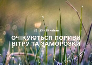 В Україну знову йдуть заморозки та сильні пориви вітру: яким областям приготуватися