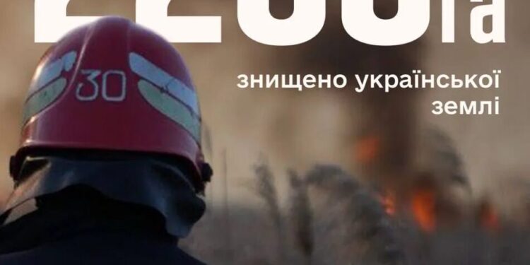 В Україні через пожежі в екосистемах вигоріло майже 2250 гектарів землі