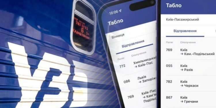 В Україні запроваджують нову систему повернення залізничних квитків