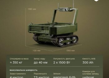 Може евакуювати двох поранених одночасно: роботизований медевак Vepr допустили до бойової роботи