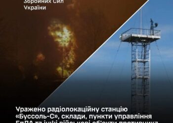 Генштаб підтвердив ураження РЛС, складів і пунктів управління дронами окупантів