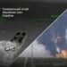 Генштаб підтвердив ураження Сизранського НПЗ, 10 танкерів та 4 поромів в Азовському морі