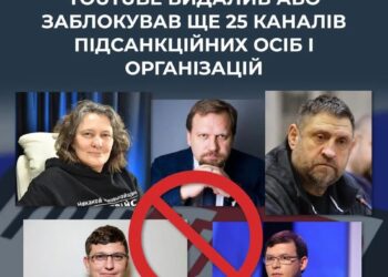 YouTube заблокував і видалив ще 25 каналів, пов’язаних із російською пропагандою – ЦПД