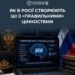 У росії створюють "суверенний" ШІ з перевіркою на "традиційні цінності" – ЦПД