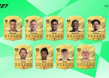 Мбаппе та Голанд на вершині – стали відомі рейтинги футболістів у EA Sports FC 27