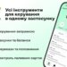 WOG запустив мобільний застосунок для бізнес-клієнтів