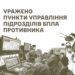 Сили оборони уразили пункти управління дронами, полігон і склади росіян – Генштаб